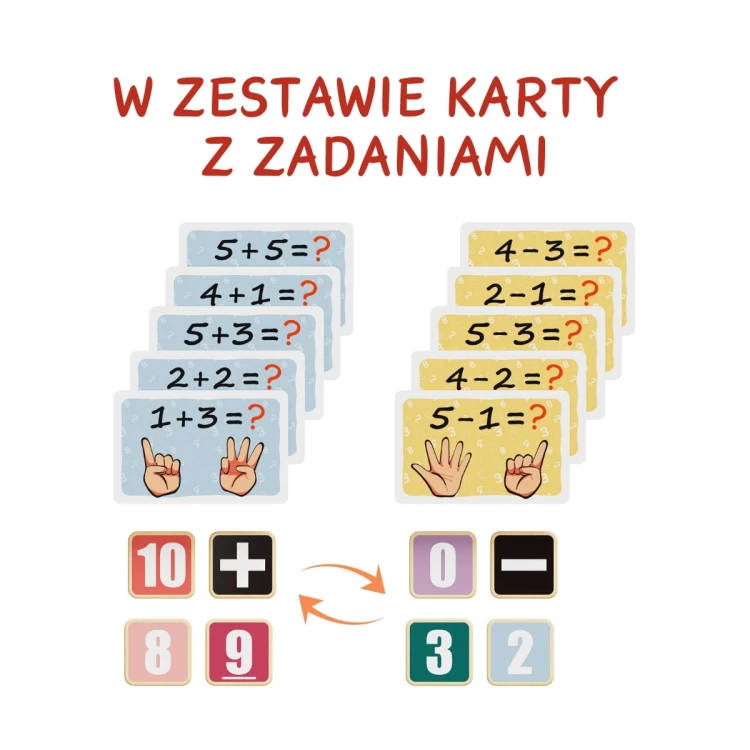 4-infografika-nauka-liczenia-na-palcach-drewniana-zabawka-montessori-z-zadaniami-topbright (2).jpg