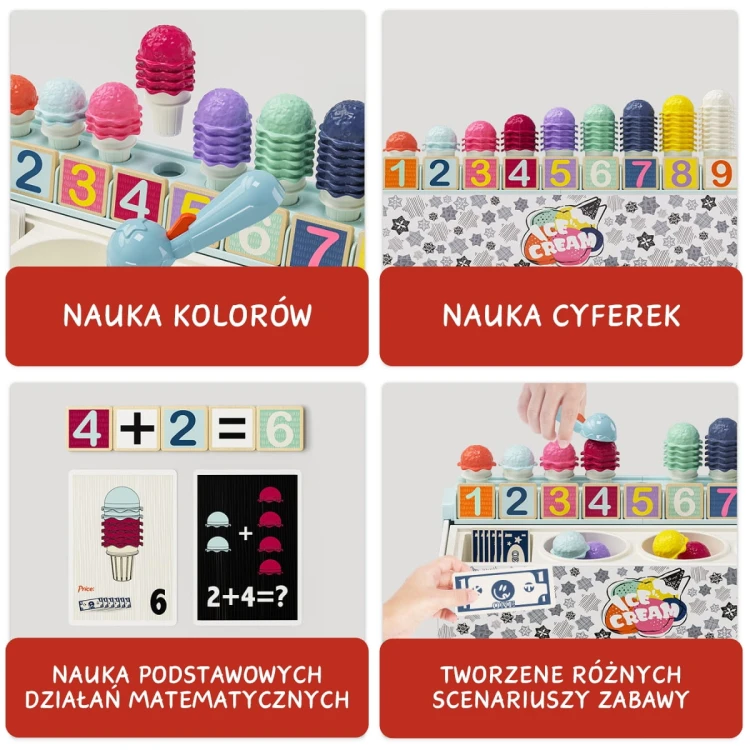 2-infografika-lodziarnia-zabawka-matematyczna-dla-dzieci-gra-edukacyjna-montessori-topbright.jpg