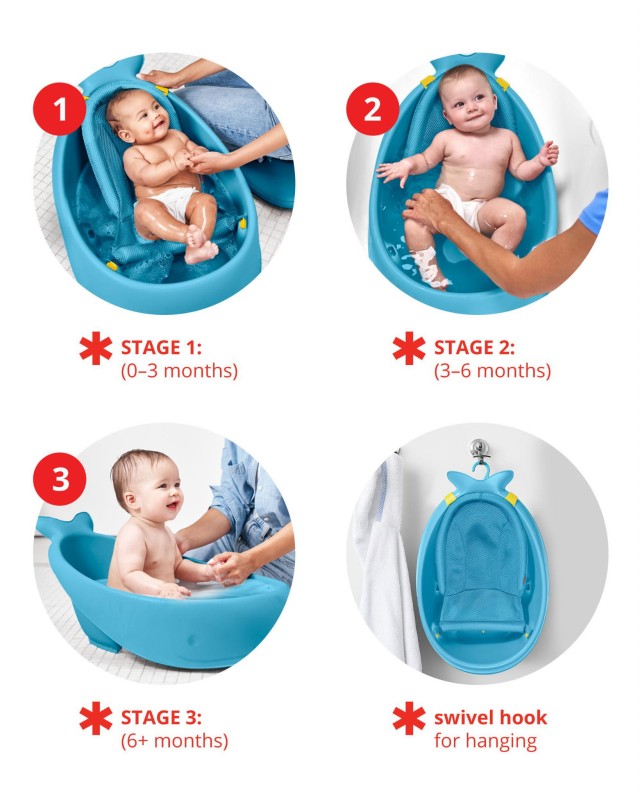 Wanienka 3-etapowa Wieloryb Moby Smart Sling™ Blue Skip Hop