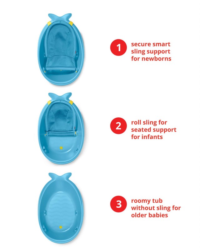 Wanienka 3-etapowa Wieloryb Moby Smart Sling™ Blue Skip Hop