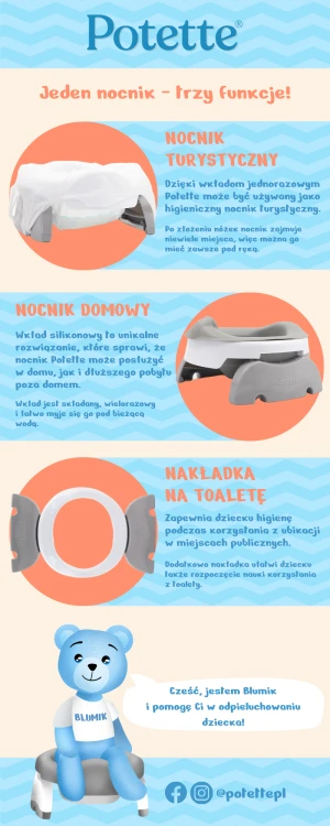 infografika-Potette-v2.png