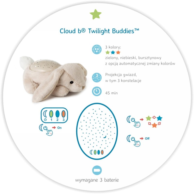 Pluszowy projektor dla dzieci Króliczek przyjaciel do snu Twilight Buddies Cloud B