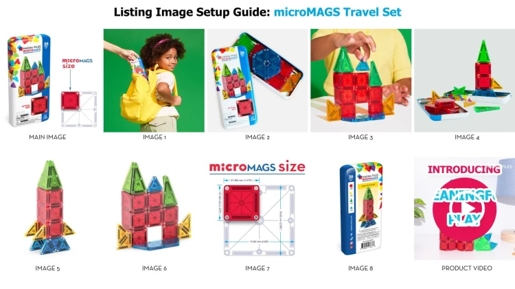 Listing Image Setup Guide microMAGS Travel Set .jpg