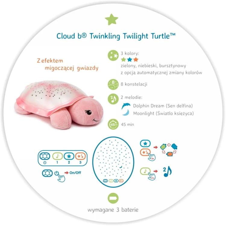projektor-z-pozytywka-zolw-rozowy-cloud-b-twinkling-twilight-turtle-_20397_2.jpg