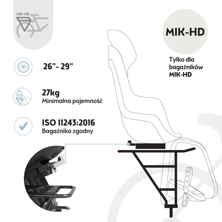 Fotelik rowerowy GO bagażnik MIK HD Urban Black Bobike