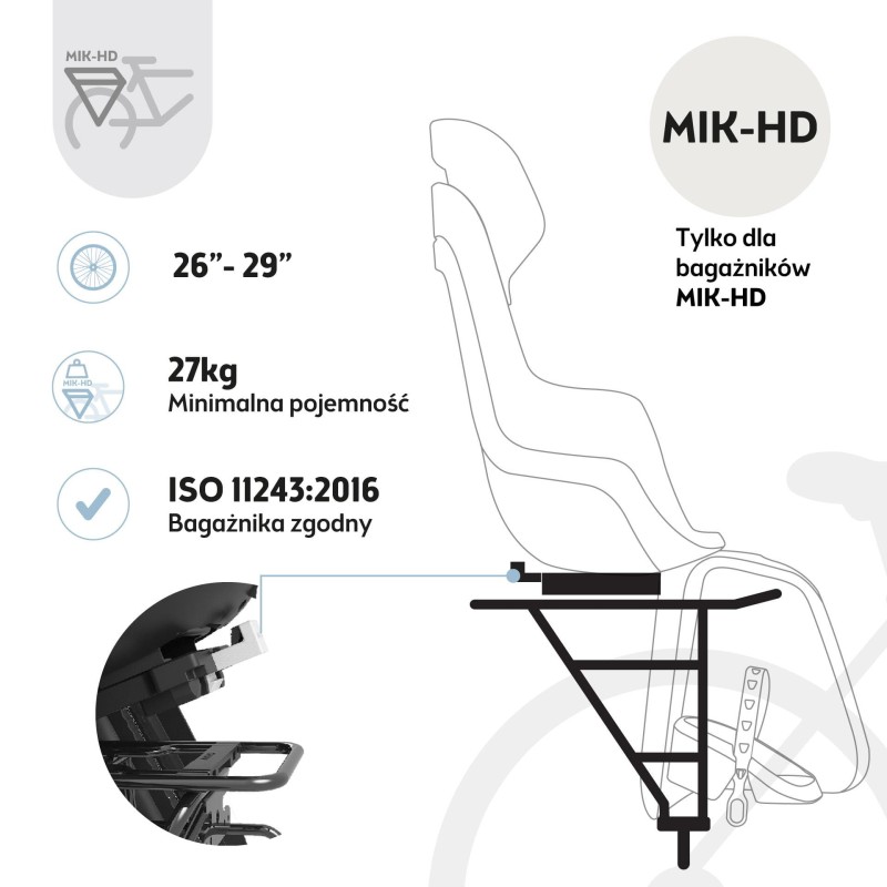 Fotelik rowerowy GO bagażnik MIK HD Urban Black Bobike