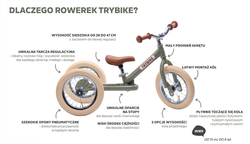 Pierwszy rowerek trójkołowy dziecięcy biegowy 2w1 różowy matowy Trybike