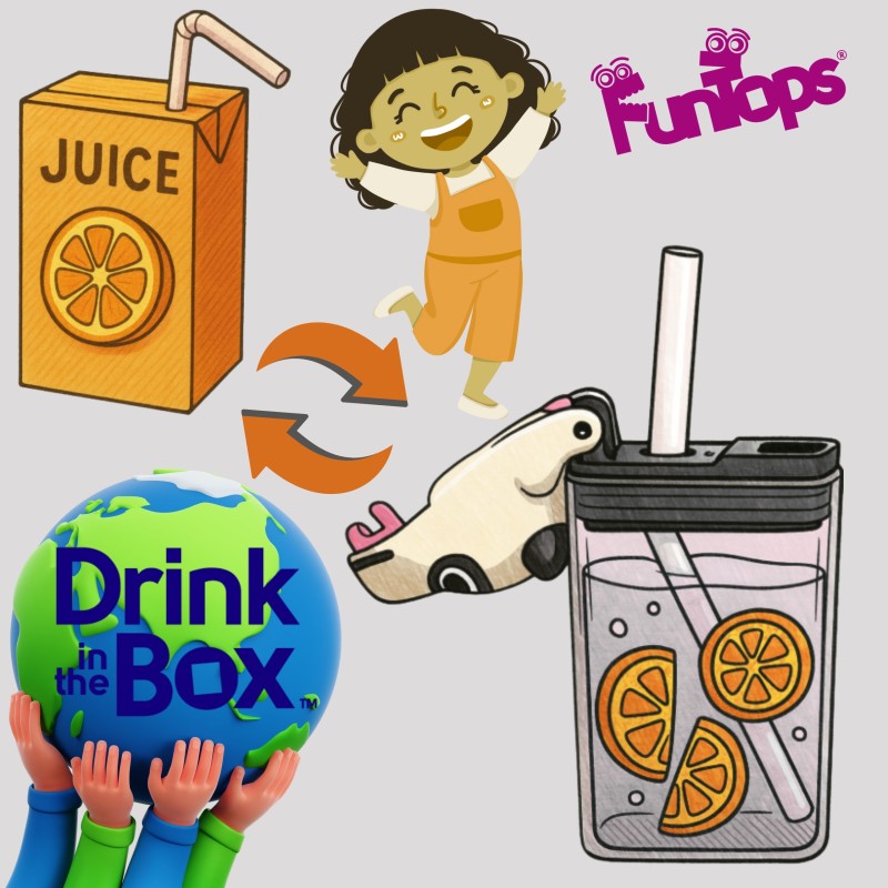 Bidon ze słomką dla dzieci Fun Tops Panda DRINK IN THE BOX