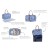 Torba Mommy Bag Electrique Blue Childhome