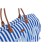 Torba Mommy Bag Electrique Blue Childhome