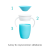 pol_pl_Munchkin-Miracle-360-kubek-treningowy-z-uchwytami-niebieski-207-ml-1286_8.png