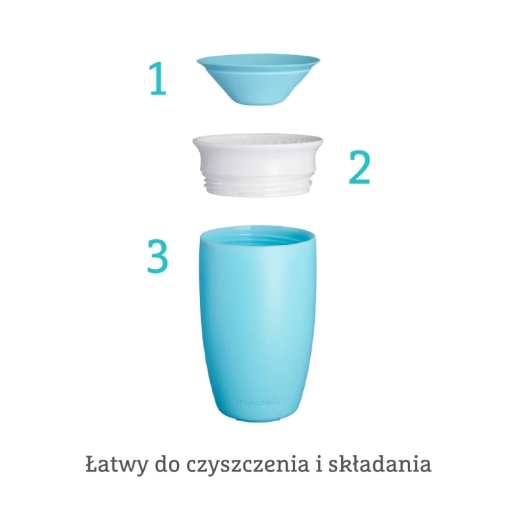 pol_pl_Munchkin-Miracle-360-kubek-niebieski-296-ml-1289_6.png