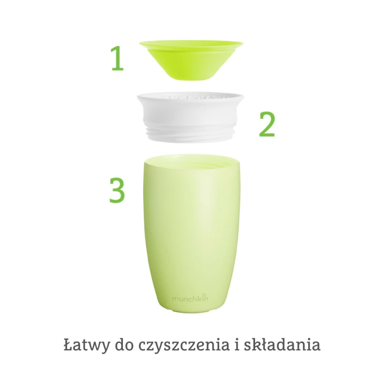 pol_pl_Munchkin-Miracle-360-kubek-zielony-296-ml-1291_4.png