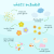 pol_pl_Glo-Pals-CASE-FARMA-Fun-Fillers-Wklad-figurki-brokaty-do-sloikow-zabaw-sensorycznych-x5-414_10.png